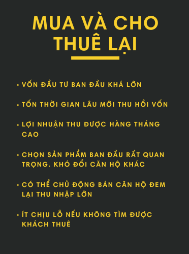 Có nên đầu tư nhà để cho thuê