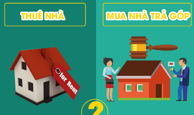 Nên mua nhà hay là thuê nhà?